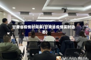 甘肃省疫情时间表(甘肃省疫情实时动态)