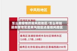 怎么看疫情的高风险地区/怎么样知道疫情地区是高风险区还是低风险区
