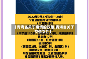 【青海省关于疫情的政策,青海省关于疫情文件】