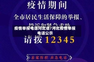 疫情举报电话河北省/河北疫情举报电话公示