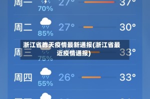 浙江省昨天疫情最新通报(浙江省最近疫情通报)