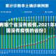 【8月有哪个省没有疫情,2021年8月全国没有疫情的省份】