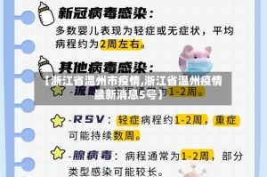 【浙江省温州市疫情,浙江省温州疫情最新消息5号】