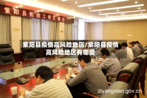 紫阳县疫情高风险地区/紫阳县疫情高风险地区有哪些