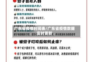 广东省疫情时间表/广东省疫情数据实时更新