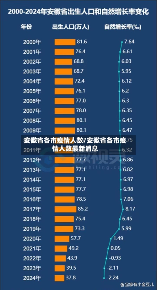 安徽省各市疫情人数/安徽省各市疫情人数最新消息-第2张图片