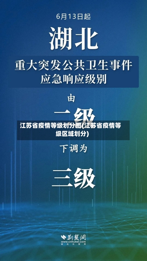 江苏省疫情等级划分图(江苏省疫情等级区域划分)-第3张图片
