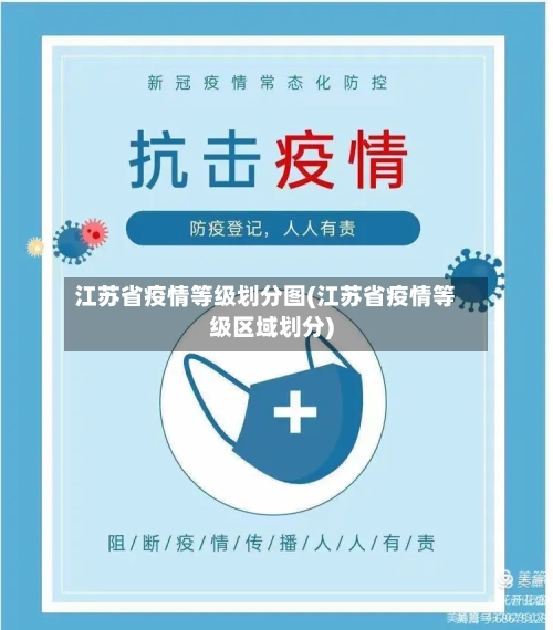 江苏省疫情等级划分图(江苏省疫情等级区域划分)-第1张图片