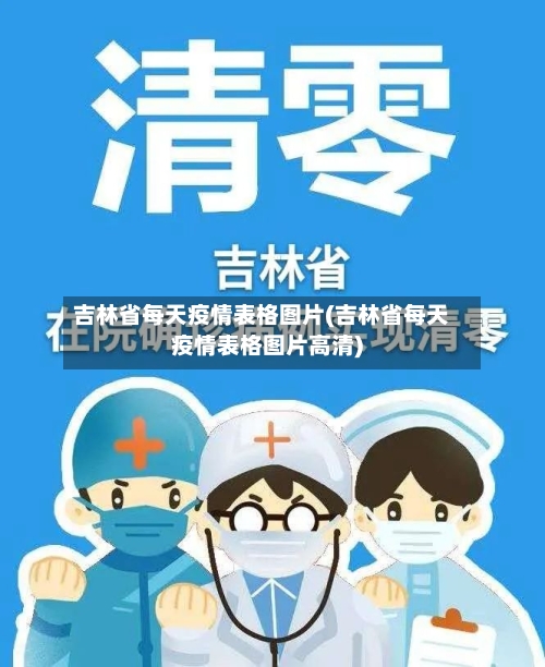 吉林省每天疫情表格图片(吉林省每天疫情表格图片高清)-第1张图片