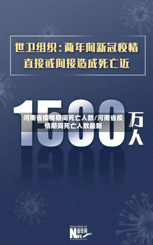 河南省疫情期间死亡人数/河南省疫情期间死亡人数最新-第1张图片