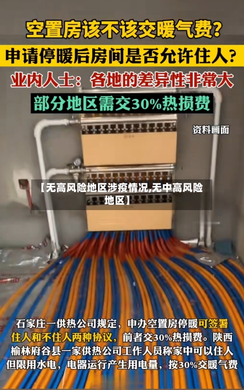 【无高风险地区涉疫情况,无中高风险地区】-第1张图片