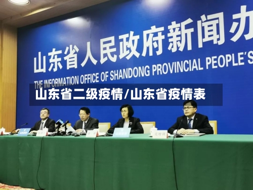 山东省二级疫情/山东省疫情表-第2张图片