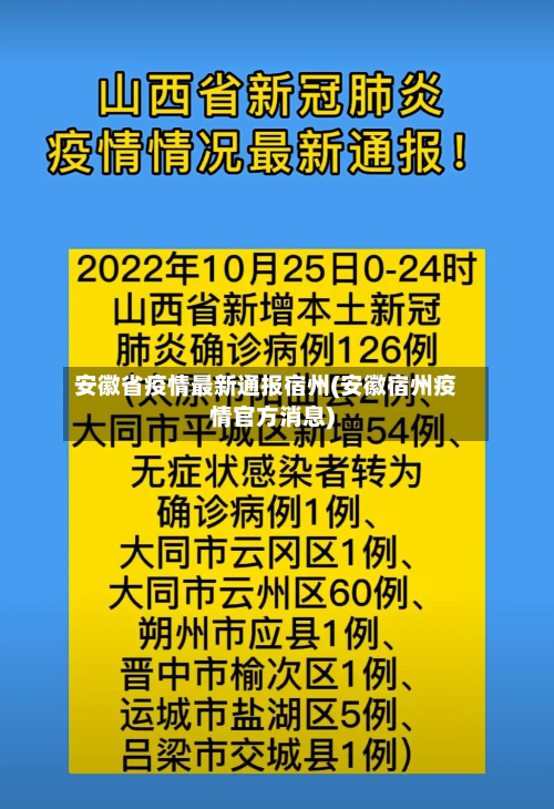 安徽省疫情最新通报宿州(安徽宿州疫情官方消息)-第1张图片