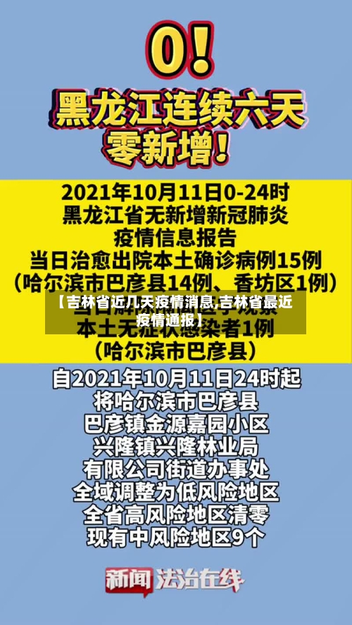 【吉林省近几天疫情消息,吉林省最近疫情通报】-第1张图片