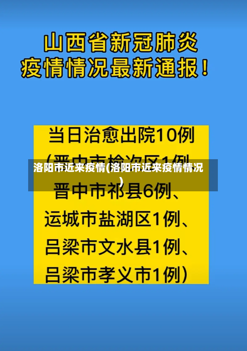 洛阳市近来疫情(洛阳市近来疫情情况)-第1张图片