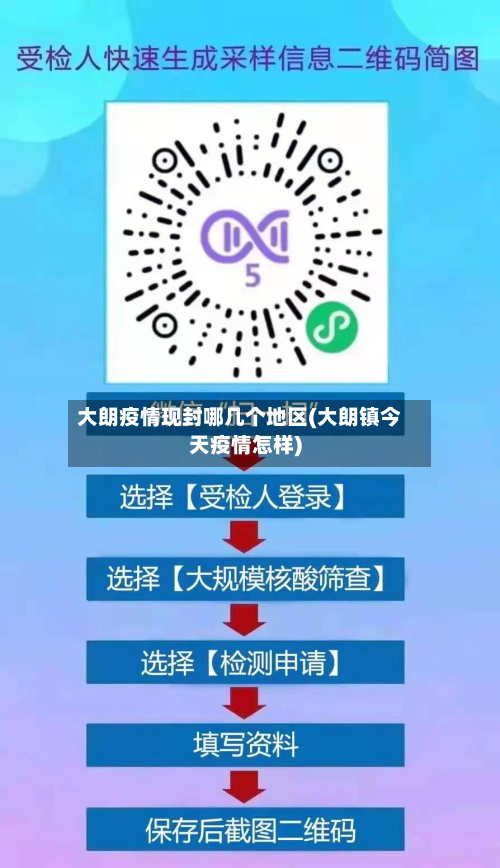 大朗疫情现封哪几个地区(大朗镇今天疫情怎样)-第2张图片