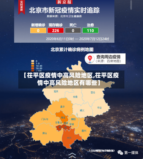 【茌平区疫情中高风险地区,茌平区疫情中高风险地区有哪些】-第2张图片