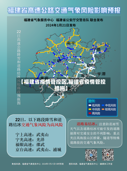 【福建省疫情管控区,福建省疫情管控措施】-第1张图片