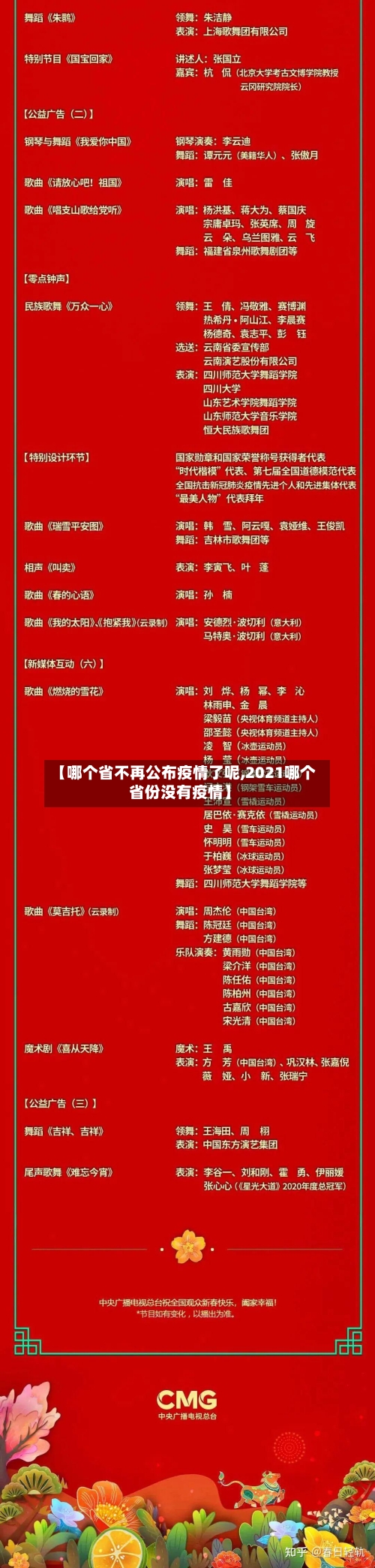 【哪个省不再公布疫情了呢,2021哪个省份没有疫情】-第1张图片
