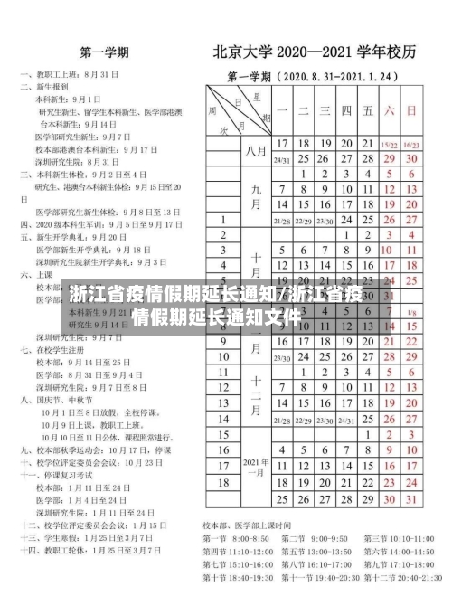 浙江省疫情假期延长通知/浙江省疫情假期延长通知文件-第1张图片