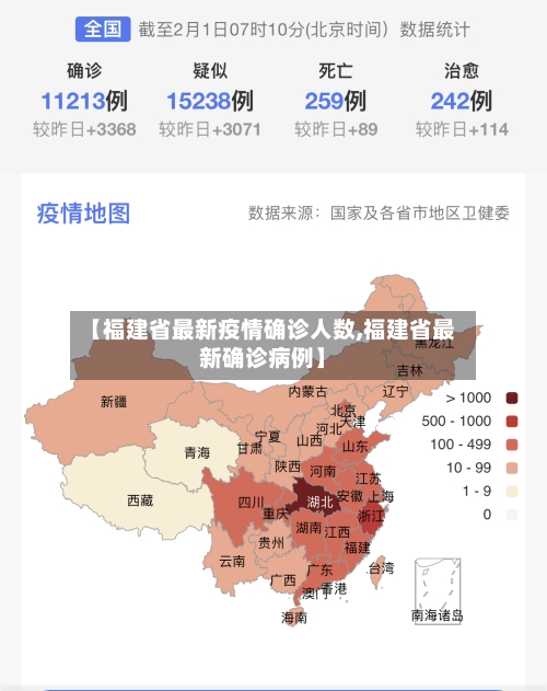【福建省最新疫情确诊人数,福建省最新确诊病例】-第3张图片