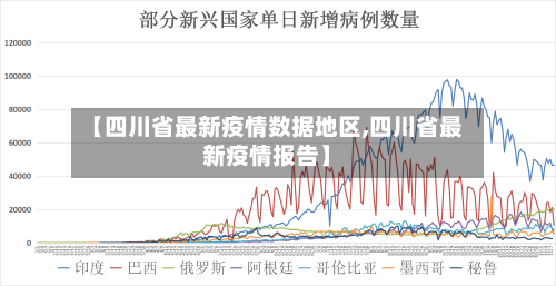 【四川省最新疫情数据地区,四川省最新疫情报告】-第1张图片