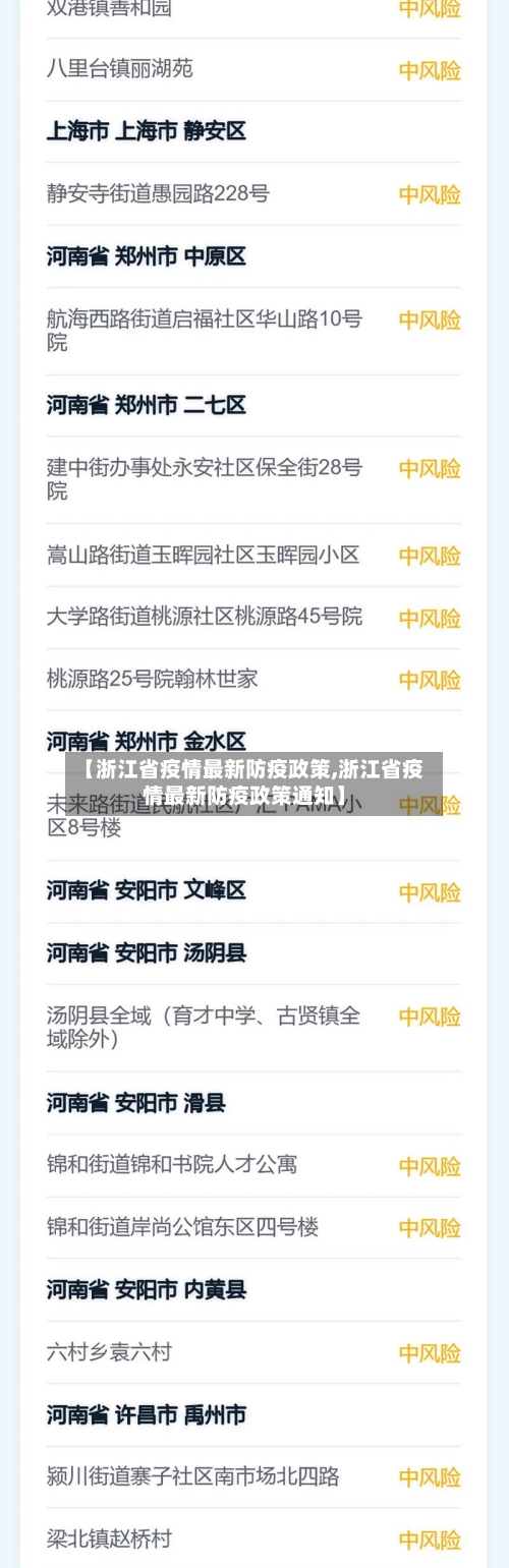 【浙江省疫情最新防疫政策,浙江省疫情最新防疫政策通知】-第2张图片