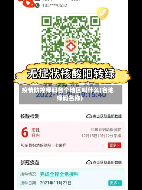 疫情防控绿码各个地区叫什么(各地绿码名称)-第1张图片