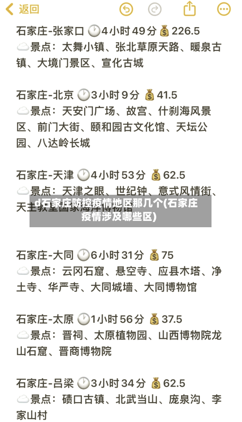 d石家庄防控疫情地区那几个(石家庄疫情涉及哪些区)-第2张图片
