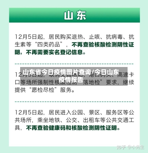 山东省今日疫情图片查询/今日山东疫情报告-第1张图片