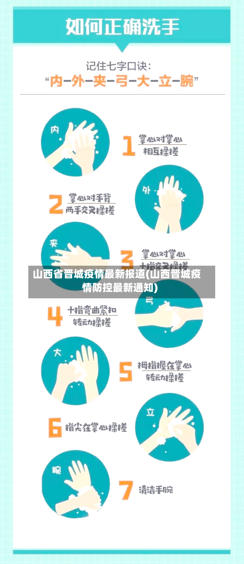 山西省晋城疫情最新报道(山西晋城疫情防控最新通知)-第1张图片