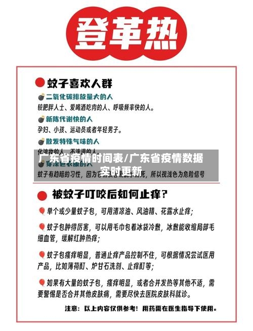 广东省疫情时间表/广东省疫情数据实时更新-第1张图片