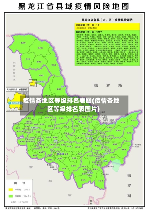 疫情各地区等级排名表图(疫情各地区等级排名表图片)-第2张图片