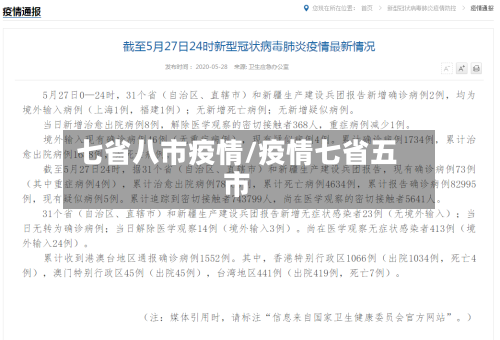 七省八市疫情/疫情七省五市-第2张图片
