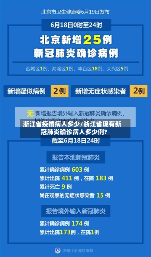 浙江省疫情病人多少/浙江省现有新冠肺炎确诊病人多少例?-第1张图片