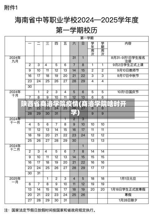 陕西省商洛学院疫情(商洛学院啥时开学)-第3张图片
