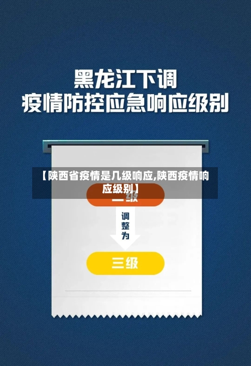 【陕西省疫情是几级响应,陕西疫情响应级别】-第1张图片