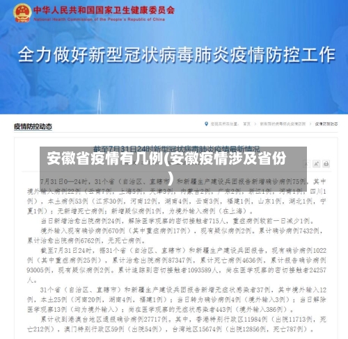 安徽省疫情有几例(安徽疫情涉及省份)-第1张图片